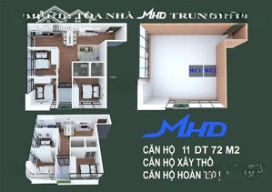cần bán gấp căn hộ 3pn chung cư mhd hợp đồng 40 năm bàn giao 2026 giá 2.x tỷ còn thương lượng