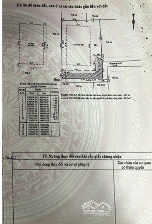 bán nhà đất siêu rẻ gần trần não quận 2. dt 17x33m. cn 487m2. giá 105 tỷ. ctxd hầm 7 tầng