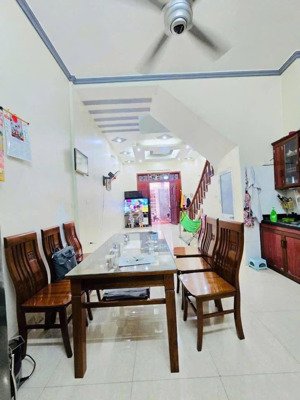 chỉ với 9,8 tỷ anh chị đã sở hữu ngay căn nhà 5 tầng tại hoàng liệt- ngay phố ngọc hồi