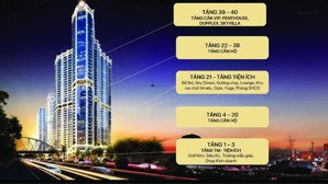 đầu tư 860tr sở hữu căn hộ đế vương goldencrown 2pn full nội thất cam kết thuê lại dòng tiền 6%/năm