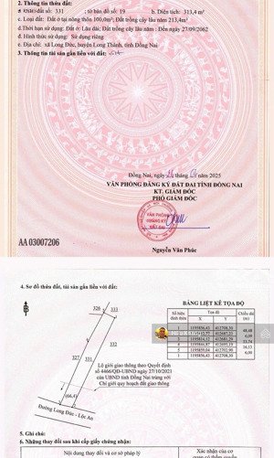 ngộp nè ! mặt tiền đường kinh doanh long đức - ngay sát tdc long đức- dt: 313m2 sổ sẵn tc 100m