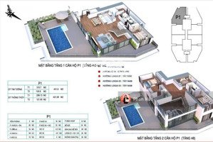 bán căn hộ penhouse discovery complex 302 cầu giấy, 394m2, có bể bơi. giá 115 triệu/m2. view hồ tây