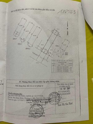 bán nhà hxh khu đồng bộ đường lê đức thọ, p6 dt 4x20m 1 trệt, lửng, 3 lầu, st giá 9,85 tỷ tl