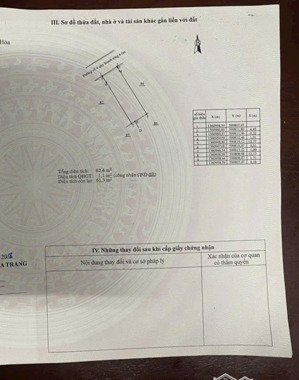 bán nhà vĩnh phương, gần nhà máy sợi