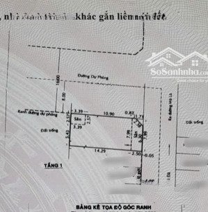 bán nhà cấp 4 hẻm nhựa 8m thông mã lò, bình trị đông a 8x17m giá 9.7 tỷ
