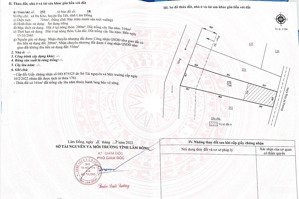 có 8 lô đất view sông, f0 giá siêu tốt để ae đầu tư