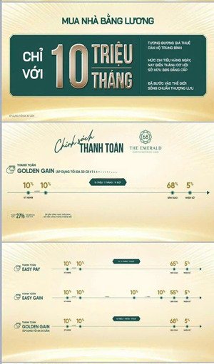 không vay ngân hàng vẫn mua được căn hộ 2pn view sông sài gòn , trả góp chỉ 10tr/tháng