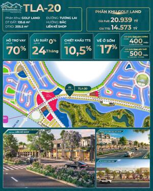  Độc quyền: Shophouse Golf Land căn góc TLA-20