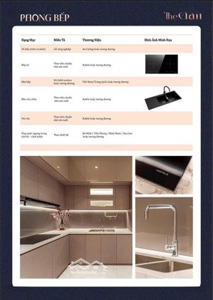 tháp the gali - căn hộ resort khải hoàn prime liền kề pmh ven sông nam sài gòn - tt 20% nhận nhà