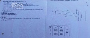 hòa phú củ chi đất shr: 1/ sông lu 2 vào xíu đường nhựa 5m. dt. 14x40m = 547m thổ 300. giá 3,7 tỷ