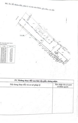 bán đất mặt tiền sông sài gòn, 60tr/m2, bình quới, bình thạnh, dt 5900m2