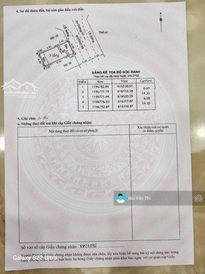 cần bán nhà phố sim city sổ đỏ cầm tay .