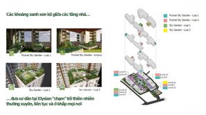 elysian by gamuda land thủ đức- rổ hàng ngoại giao gđ 1 giá tốt, căn đẹp, chỉ 5 tỷ cho căn 2pn, 82m