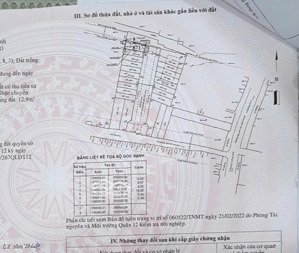 bán đất thổ cư 94,3 m2 nở hậu tại nguyễn văn quá, đông hưng thuận, quận 12, chỉ 6,4 tỷ