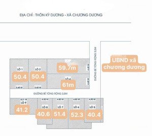 siêu phẩm thường tín giá chỉ loanh quanh 2 đồng, vị trí cực đẹp