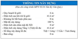 bán nhà cấp 4 giá 4ty350 bớt lộc 93/24 đường tân kỳ tân qúy, phường tân sơn nhì quận tân phú