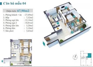 cần bán ch soho, xô viết nghệ tĩnh, bình thạnh, tầng 3, dtsd 68m2,2pn2wc giá 3tỷ590. đang là hdmb