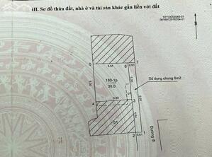 CHÍNH CHỦ BÁN NHÀ NGÕ 68 CẦU GIẤY 5 TẦNG MT 5M CHỈ 8 TỶ