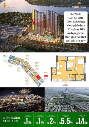 độc quyền căn hộ a-14-12 view pháo hoa- danang downtown masteri rivera, vay 70%, miễn lãi đến 2027