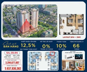 happy one sora thủ đức 3,3 tỷ, 2pn 2wc 69m2 ck 5%, cam kết đầu ra 6 tháng, tặng 48th pql