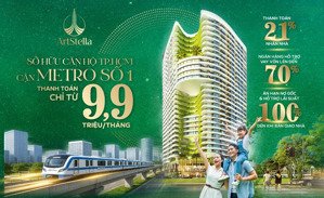 chỉ 360 triệu sở hữu ngay căn hộ liền kề ga metro suối tiên - cạnh làng đại học quốc gia