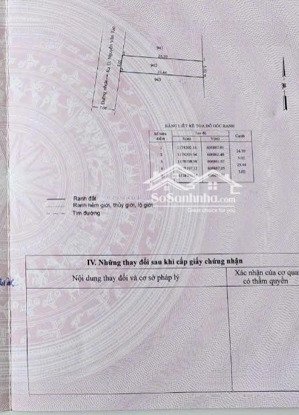 đất cần bán tại nguyễn văn tạo long thới nhà bè