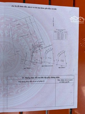 bán nhà góc 2 mặt phố tân kỳ tân quý , tân sơn nhì, tân phú, 24 tỷ, 93m đúc 6 tầng, có thang máy