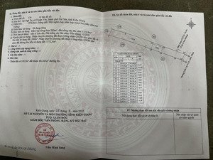 bán nhà riêng tại quốc lộ n1, xã thuận yên, hà tiên, kiên giang, giá cực chất 3,5 tỷ, 1772m2