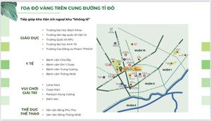 cập nhật the park avenue mặt tiền đường 3/2 q11 - 2pn 71,6m2 giá 5tỷ chưa vat