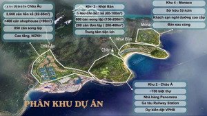 vinpearl làng vân siêu đô thị nghỉ dưỡng - tập đoàn số 1 của việt nam - vingroup