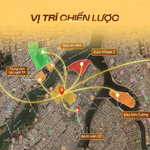 sun riverpolis đà nẵng là dự án khu đô thị sinh thái nằm tại trung tâm thành phố đà nẵng