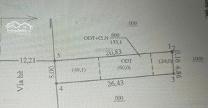 bán đất p. tân định, bến cát, bình dương( mặt tiền đường mỹ phước tân vạn)