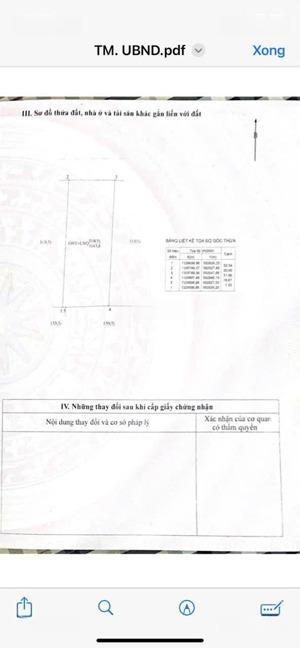 chủ cần ra nhanh đất bàn cờ cam an bắc có 100m2 thổ cư. lh: 