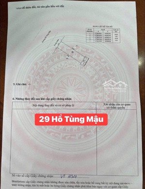 hồ tùng mậu đi bộ ra biển 50m trục thông. chính chủ cần bán gấp. lh: 