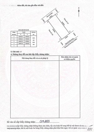 bán đất tại lê hồng phong, 150 triệu/m2, 40m2, ngô quyền, hp, giá tốt