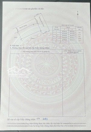 - cần bán lô góc giá f0 ngõ 78 tư thủy - hòa nghĩa - diện tích 71.2m2 - mặt tiền 5m
- cách đường 3