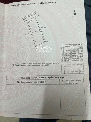 cần tiền bán gấp đất hẻm lương định của dt 74,4m2 đất odt 100% thổ cư, giá 2,2 tỷ có bớt lộc