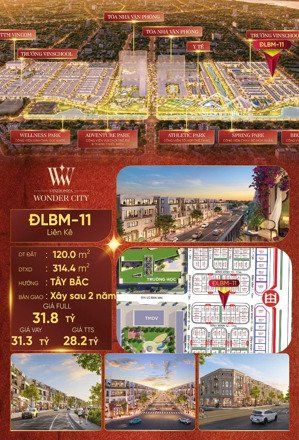 các căn view vườn hoa duy nhất còn sót lại tại vinhomes wonder city (đan phượng)