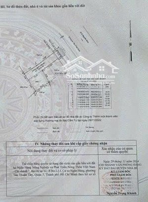 cần bán gấp nhà ở huỳnh tấn phát diện 250m2 nhà cấp 4