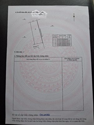 bán gấp nhà trung tâm nha trang