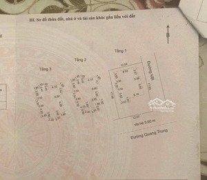 bán đất mặt tiền quang trung, 42 tỷ, 211m2, pháp lý đầy đủ, hải châu, đà nẵng, hot!