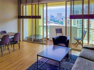 cần bán hoặc cho thuê căn hộ the estella an phú tầng cao gồm 2 phòng ngủ view đẹp diện tích 104m2
