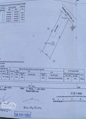 bán đất 533m2 tại đường 415, xã đất cuốc, bắc tân uyên, bình dương, giá cực chất 2,2 tỷ