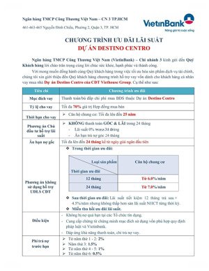 bán căn hộ tháp cielo, 1pn 1wc, view trường học, hồ bơi, giá 1 tỷ 174tr. diện tích 40m2 tầng trung