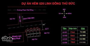 6,950 tỷ 77 m2 mở bán 4 nền f0 _ hẻm 526, linh đông _phạm văn đồng ngang 6