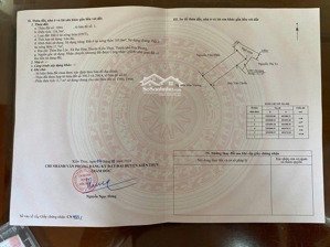 chủ đi nước ngoài cần nhượng lại căn nhà xây kiên cố thôn đại lộc _ xã đại hợp _ kiến thuỵ _ hp