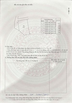 lô góc cực đẹp trung giã - 2 mặt tiền, 100m² thổ cư - chỉ gần 1 tỷ