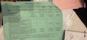 1pn 1wc view tiện ích duy nhất 1 căn , giá 1ty170 bank 75% ân hạn gốc lãi 2 năm , chiết khấu 12%