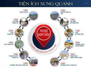 chỉ 547 triệu sở hữu ngay lô đất thị trấn ba hàng đồi, sát quốc lộ 21a chỉ 50m. đầu tư là thắng