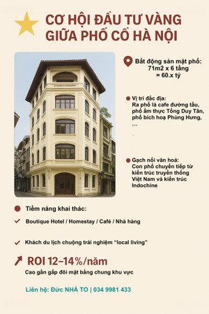 roi 12-14% ngay vành đai phố cổ hà nội 71m2 x 6 tầng = 60.x tỷ